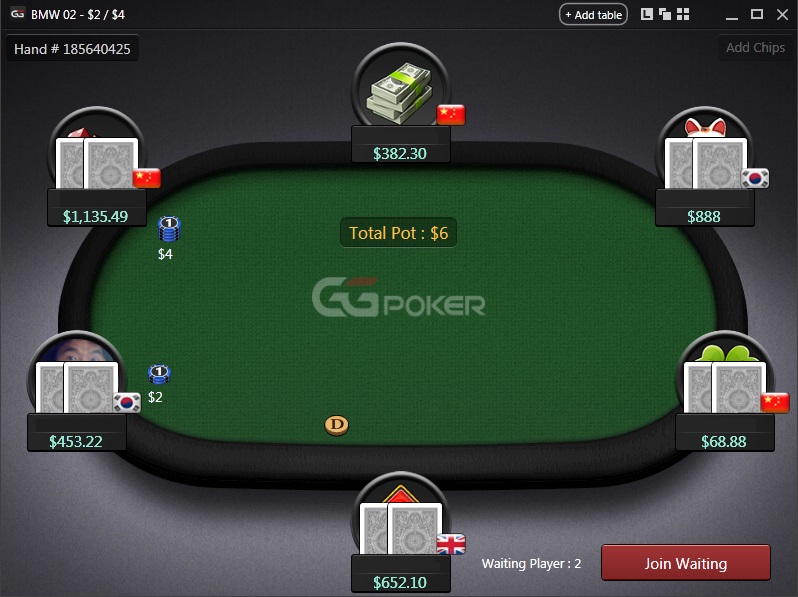 Advantages of GGPoker